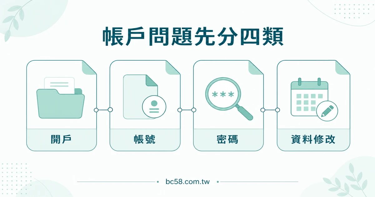 BC博粹帳戶 FAQ 怎麼讀？開戶、帳號、密碼與資料修改先分流
