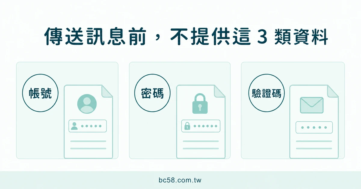 傳送訊息前不提供帳號、密碼與驗證碼三類資料的淺色資訊圖。