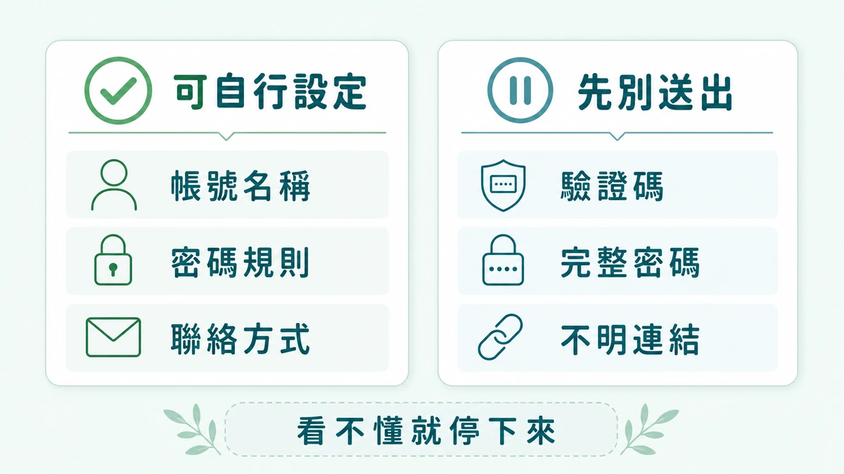 可自行設定與先別送出的註冊資料界線圖