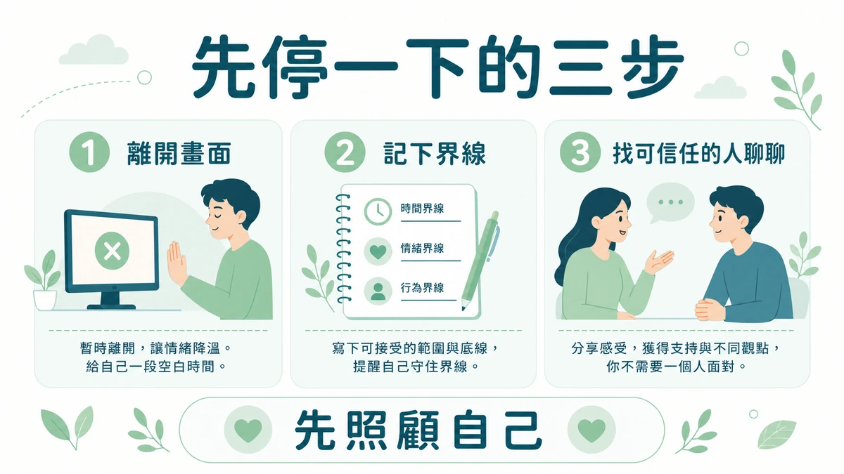 離開畫面、記下界線與找可信任的人聊聊的三步暫停圖