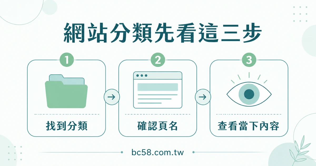 BC博粹遊戲分類怎麼找？首頁到分類頁的閱讀核對方式