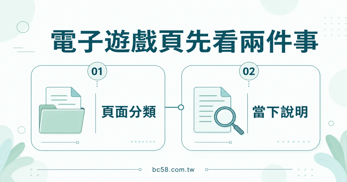 BC博粹電子遊戲頁怎麼看？先分清頁面分類與當下說明