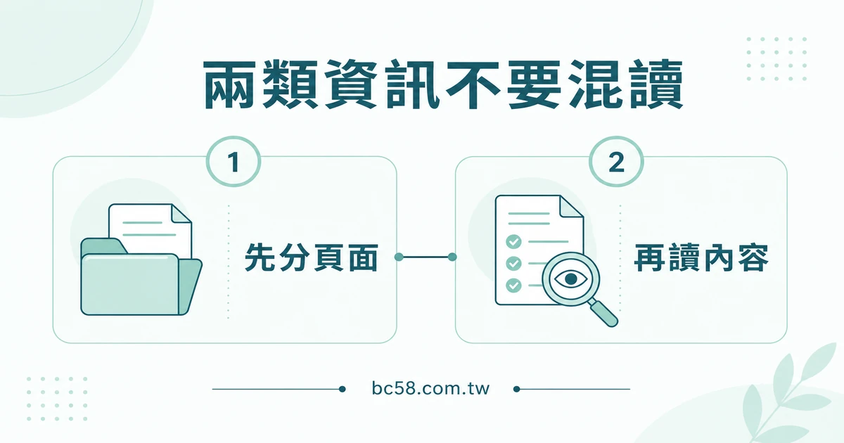 避免把名稱、舊截圖或另一頁資訊混用的資訊圖表