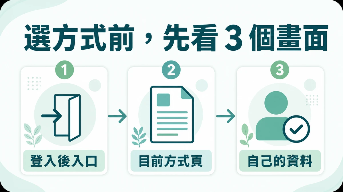 BC 博粹儲值方式不確定能不能用？先用 3 個畫面決定下一步