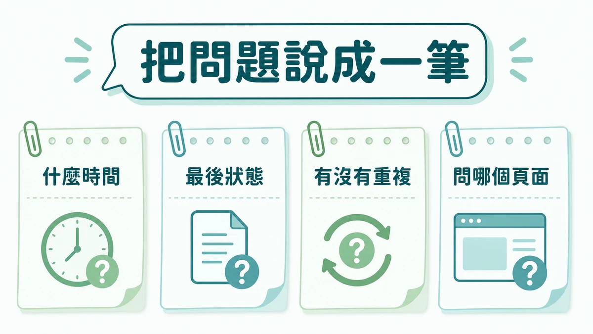 把未到帳問題寫成裝置、時間、入口、狀態與已做步驟的 16:9 資訊圖。